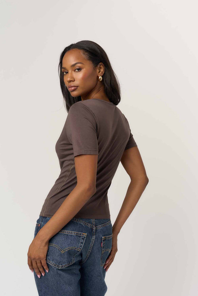 Core Essentials - Project Social T