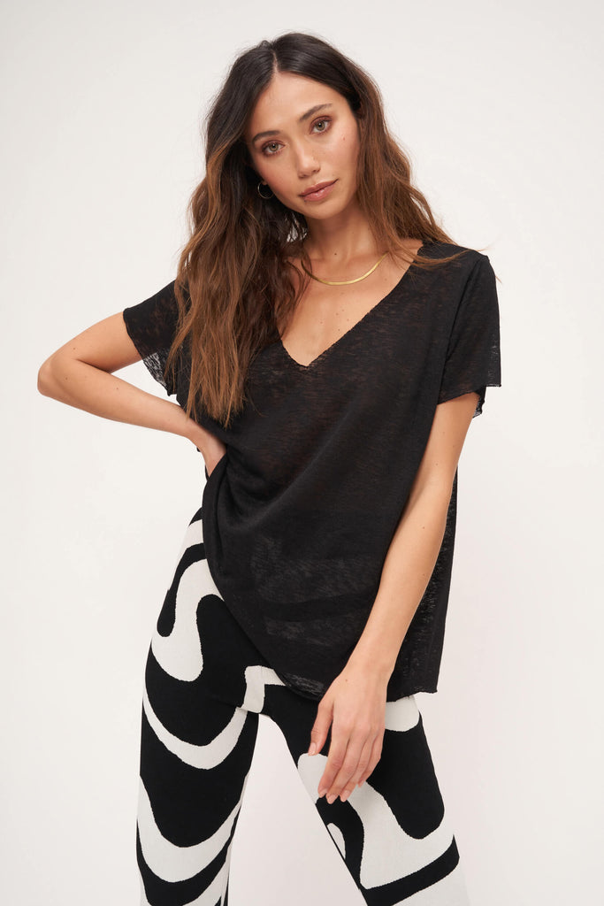  - Project Social T